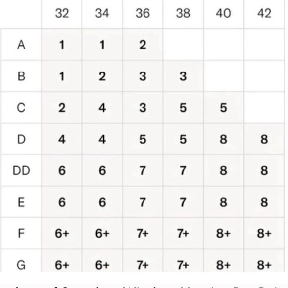 Knix 8 Seamless Padded V Neck Evolution Bra Wireless Pink Ginger Peach 40-42 D-G - Picture 3 of 12